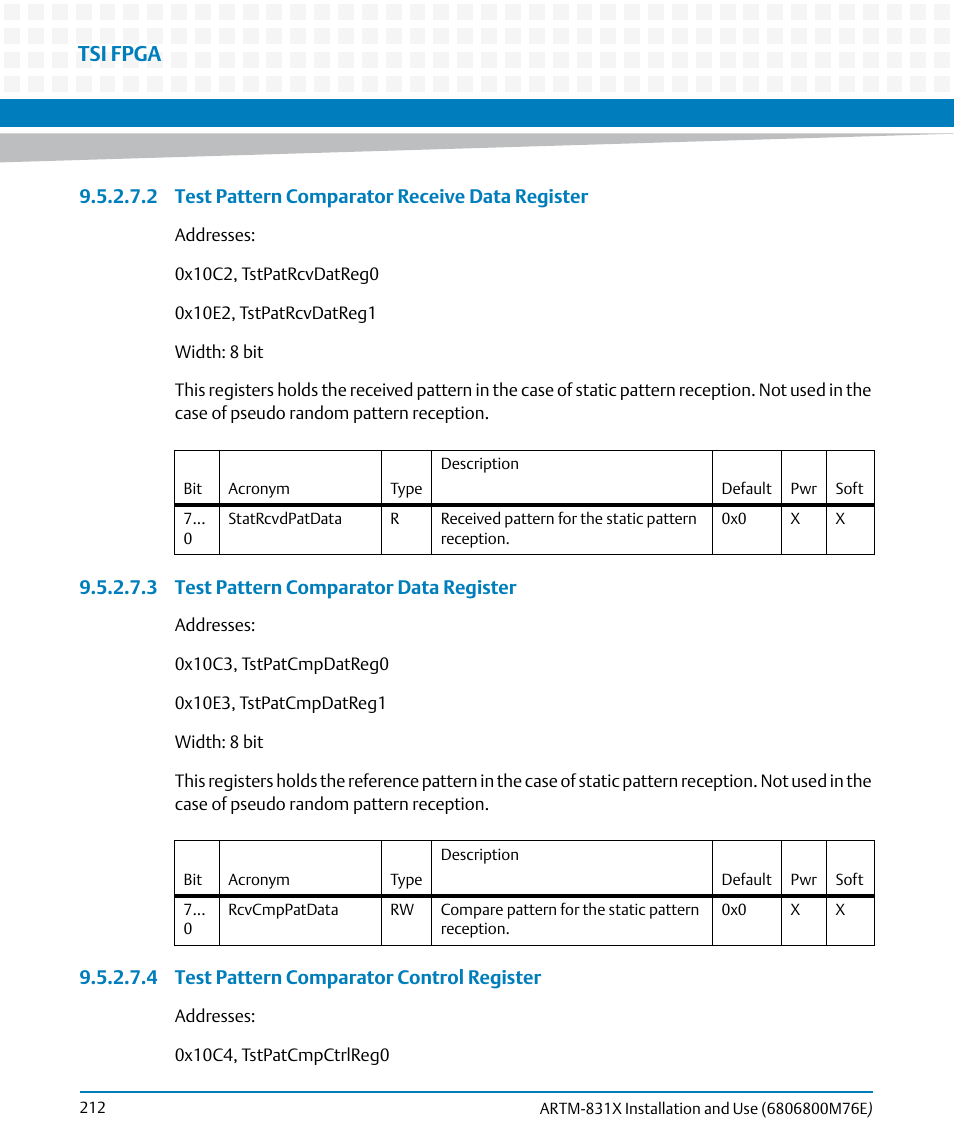 Tsi fpga | Artesyn ARTM-831X Installation and Use (June 2014) User Manual | Page 212 / 346