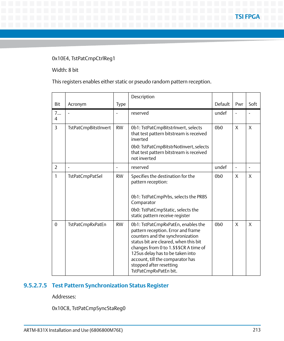 Tsi fpga, 5 test pattern synchronization status register | Artesyn ARTM-831X Installation and Use (June 2014) User Manual | Page 213 / 346