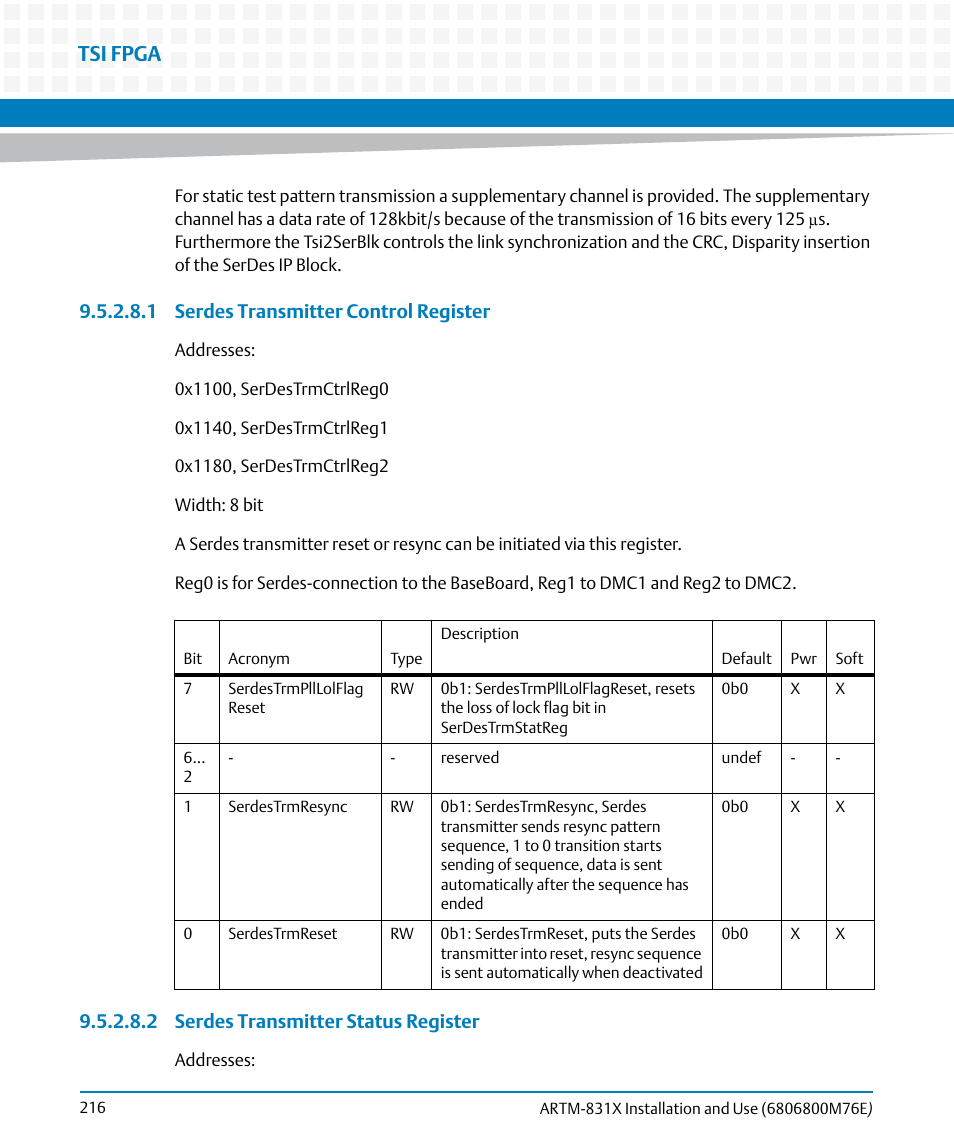 Tsi fpga | Artesyn ARTM-831X Installation and Use (June 2014) User Manual | Page 216 / 346
