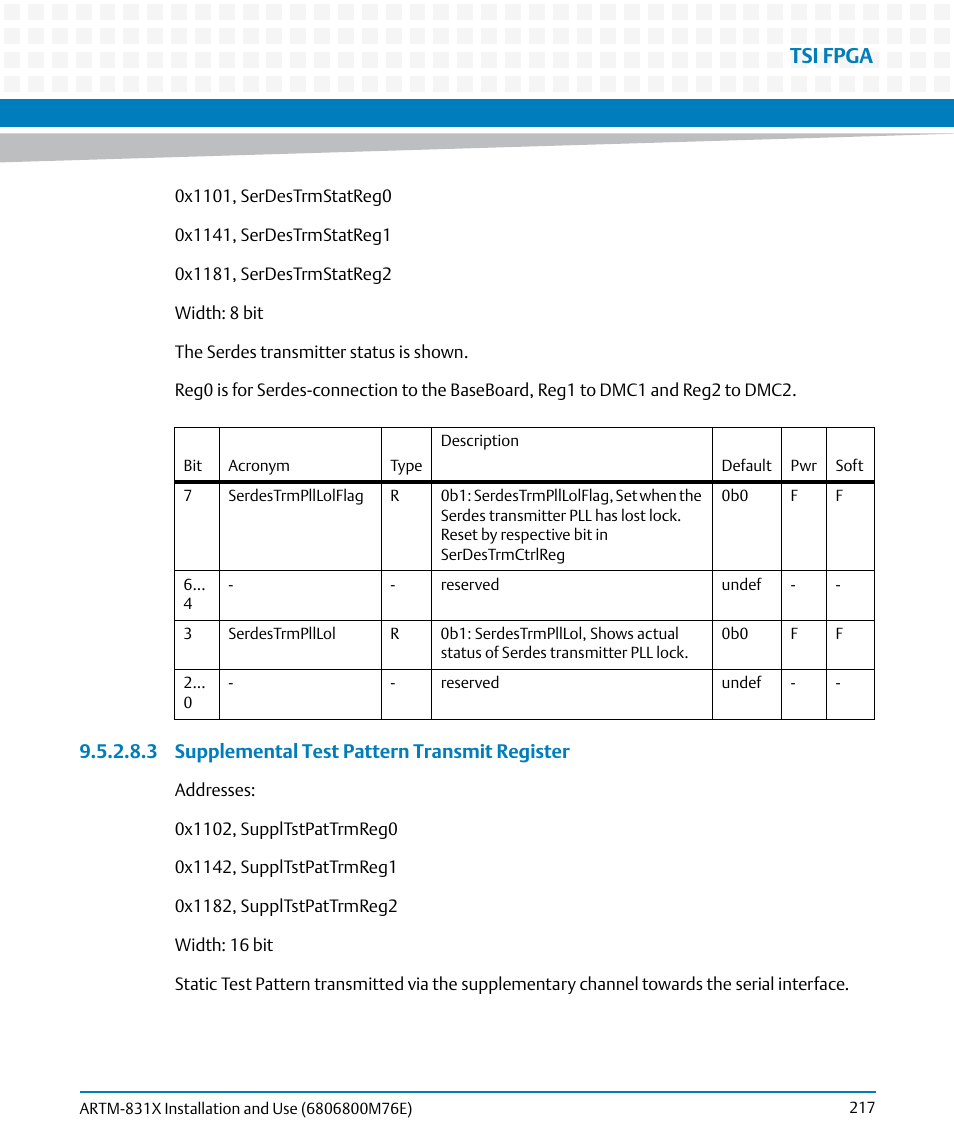 Tsi fpga | Artesyn ARTM-831X Installation and Use (June 2014) User Manual | Page 217 / 346