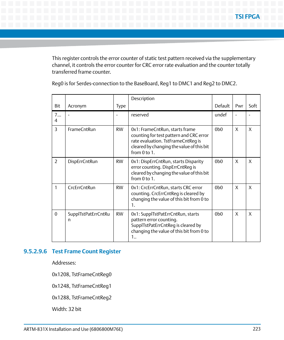 Tsi fpga, 6 test frame count register | Artesyn ARTM-831X Installation and Use (June 2014) User Manual | Page 223 / 346