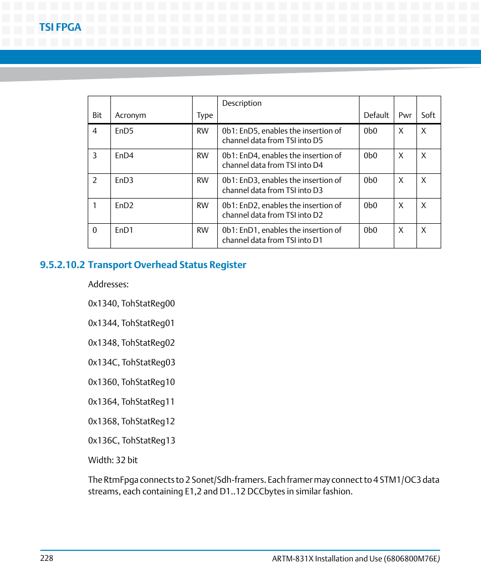 Tsi fpga | Artesyn ARTM-831X Installation and Use (June 2014) User Manual | Page 228 / 346