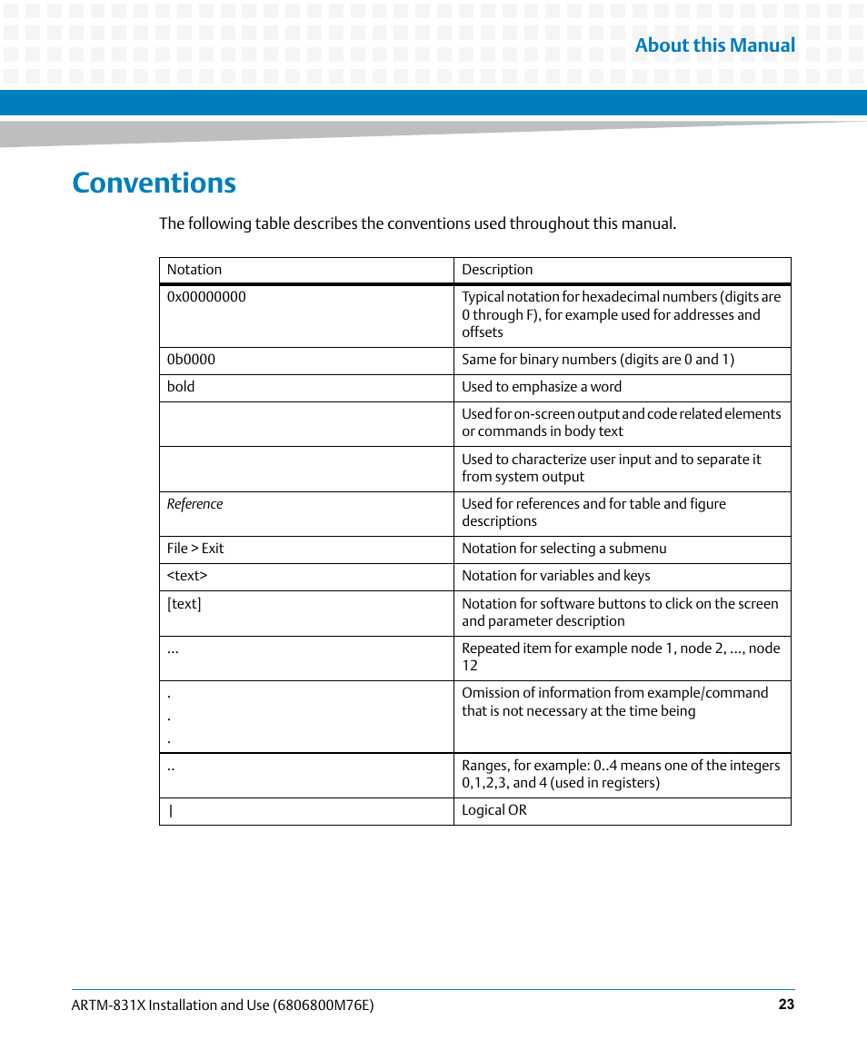 Conventions, About this manual | Artesyn ARTM-831X Installation and Use (June 2014) User Manual | Page 23 / 346