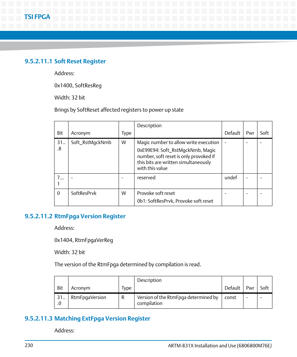 Tsi fpga | Artesyn ARTM-831X Installation and Use (June 2014) User Manual | Page 230 / 346