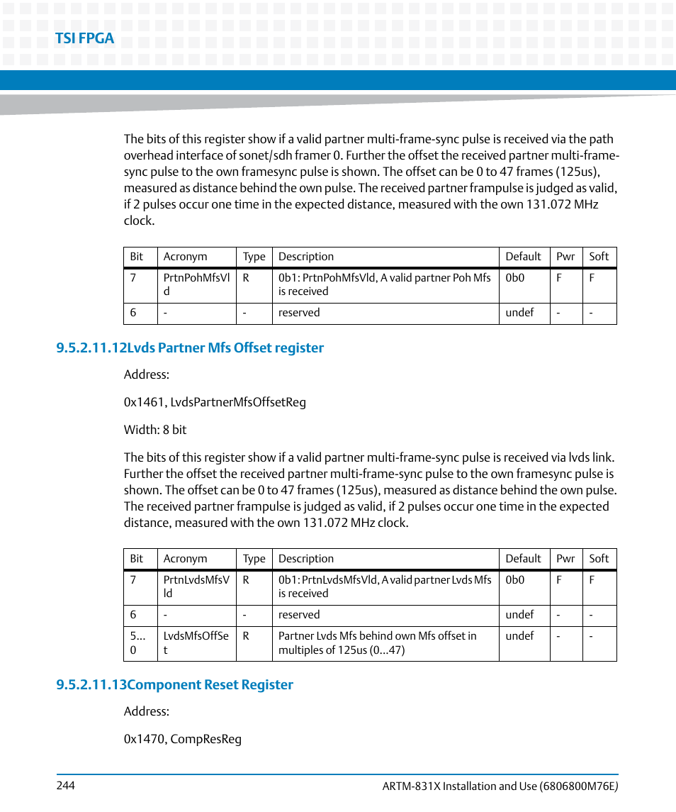 Tsi fpga, 12lvds partner mfs offset register, 13component reset register | Artesyn ARTM-831X Installation and Use (June 2014) User Manual | Page 244 / 346