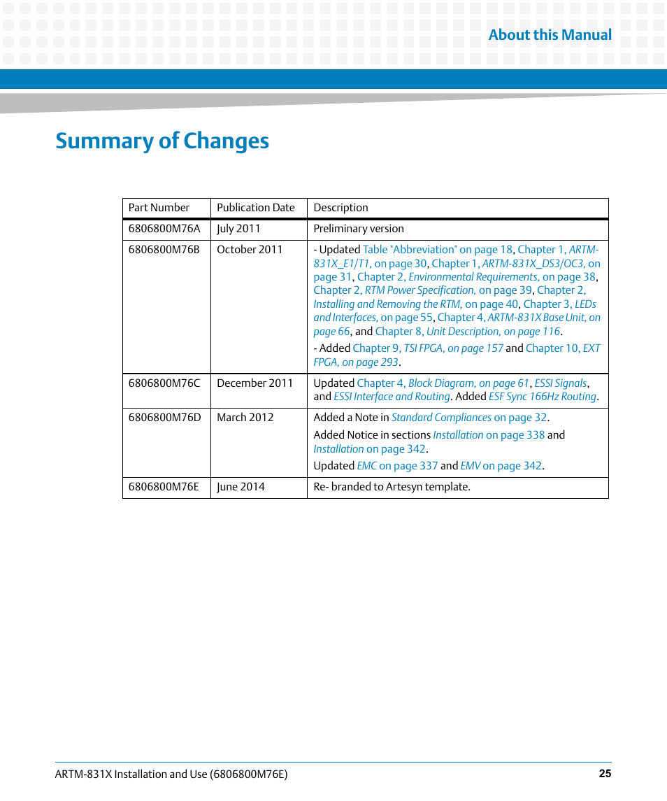 Summary of changes, About this manual | Artesyn ARTM-831X Installation and Use (June 2014) User Manual | Page 25 / 346