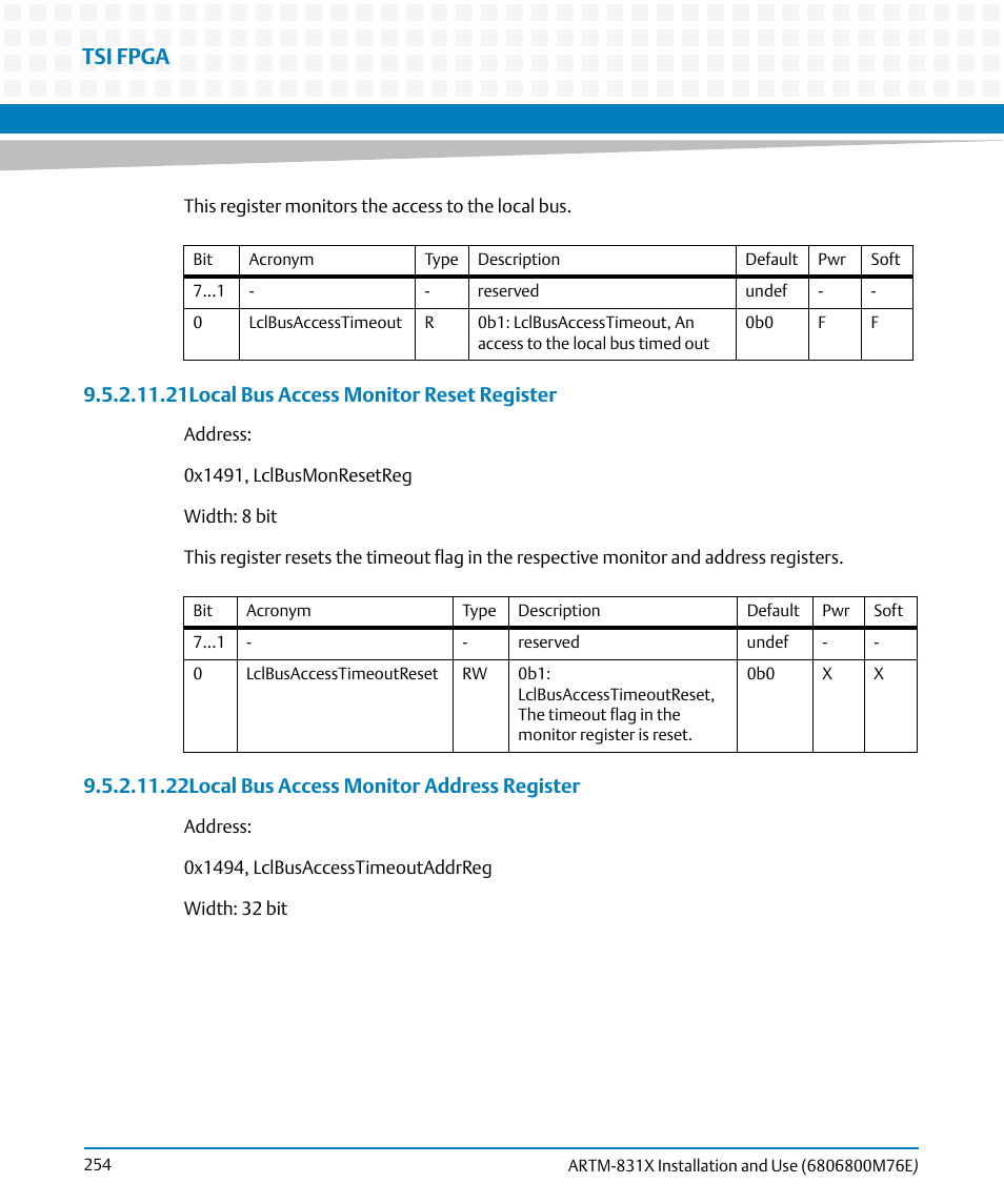 Tsi fpga | Artesyn ARTM-831X Installation and Use (June 2014) User Manual | Page 254 / 346