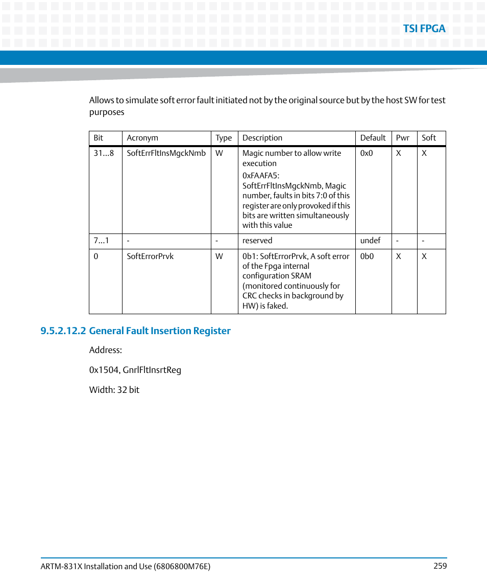 Tsi fpga, 2 general fault insertion register | Artesyn ARTM-831X Installation and Use (June 2014) User Manual | Page 259 / 346