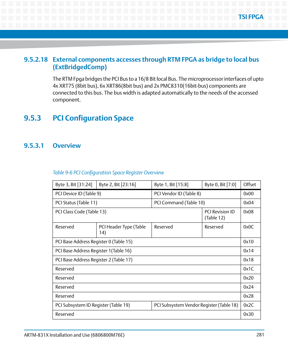 3 pci configuration space, 1 overview, Table 9-6 | Pci configuration space register overview, Tsi fpga | Artesyn ARTM-831X Installation and Use (June 2014) User Manual | Page 281 / 346