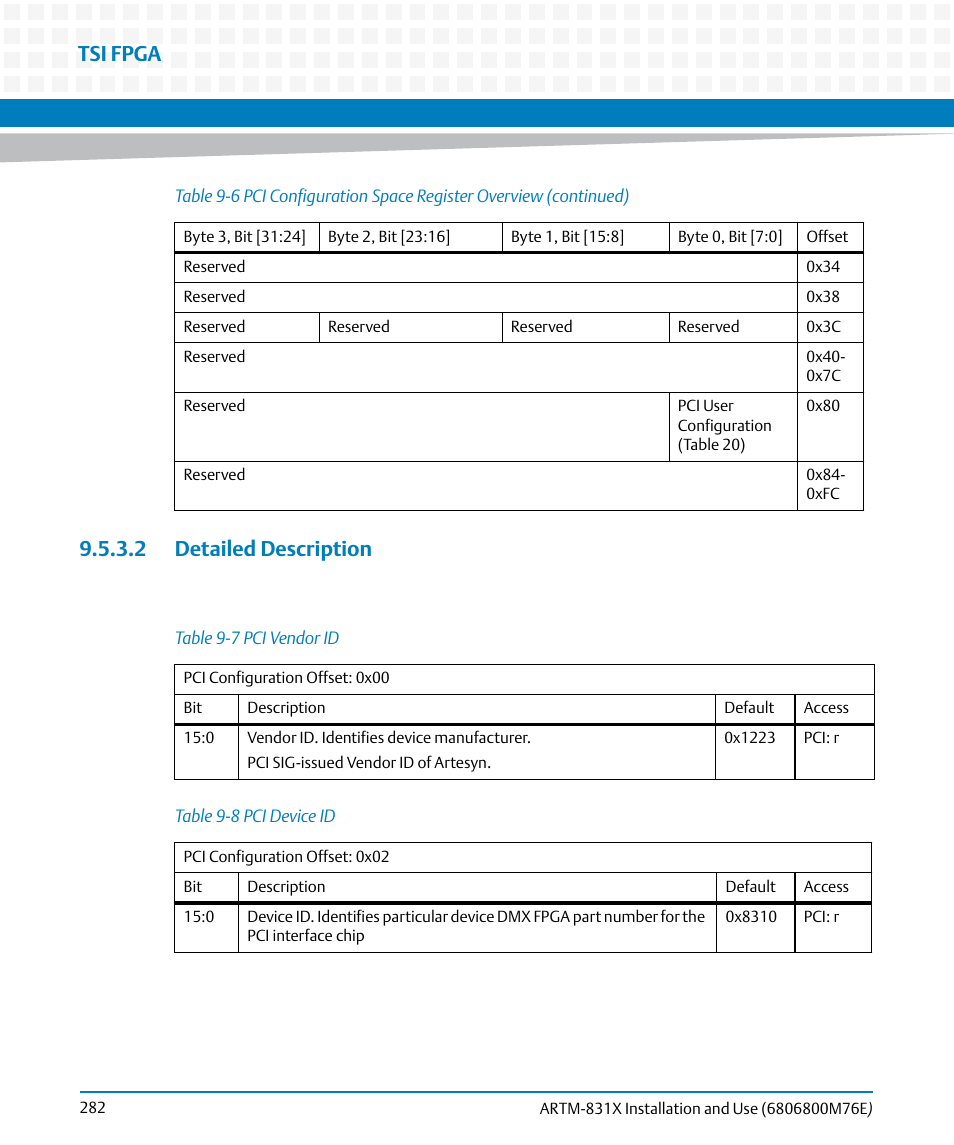 2 detailed description, Table 9-7, Pci vendor id | Table 9-8, Pci device id, Tsi fpga | Artesyn ARTM-831X Installation and Use (June 2014) User Manual | Page 282 / 346