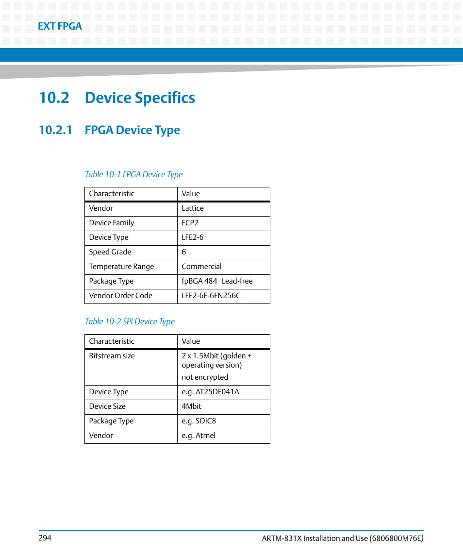 2 device specifics, 1 fpga device type, Table 10-1 | Fpga device type, Table 10-2, Spi device type, Ext fpga | Artesyn ARTM-831X Installation and Use (June 2014) User Manual | Page 294 / 346