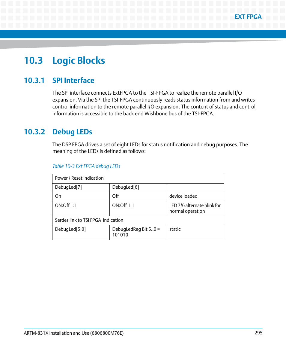 3 logic blocks, 1 spi interface, 2 debug leds | 1 spi interface 10.3.2 debug leds, Table 10-3, Ext fpga debug leds, Ext fpga | Artesyn ARTM-831X Installation and Use (June 2014) User Manual | Page 295 / 346