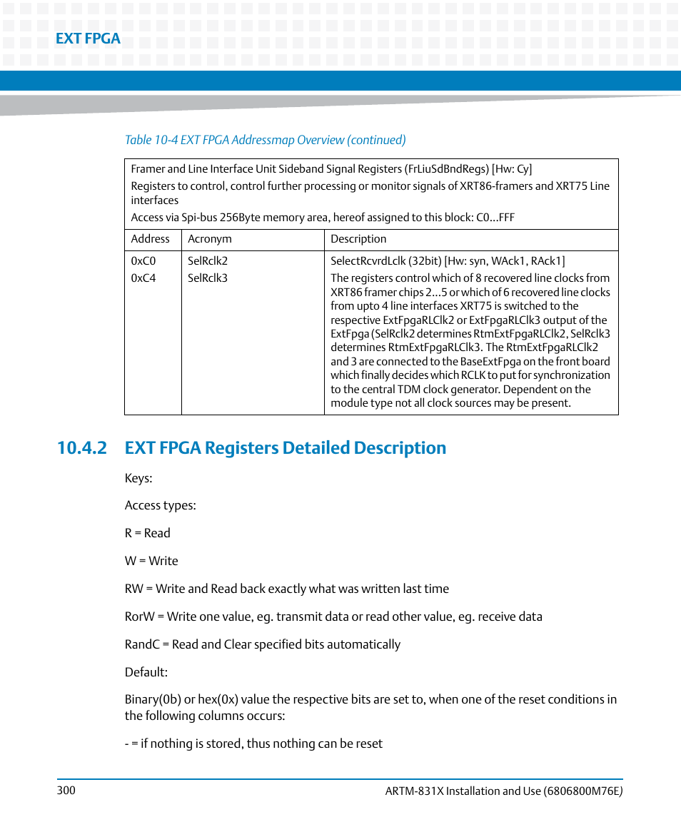 2 ext fpga registers detailed description, Ext fpga | Artesyn ARTM-831X Installation and Use (June 2014) User Manual | Page 300 / 346