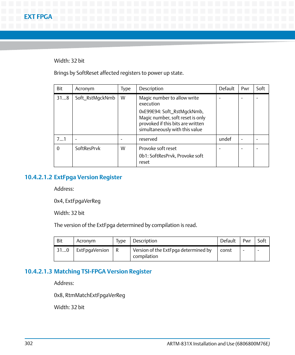 Ext fpga | Artesyn ARTM-831X Installation and Use (June 2014) User Manual | Page 302 / 346