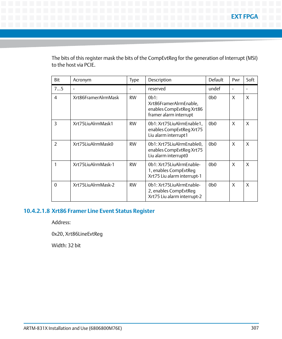 Ext fpga, 8 xrt86 framer line event status register | Artesyn ARTM-831X Installation and Use (June 2014) User Manual | Page 307 / 346