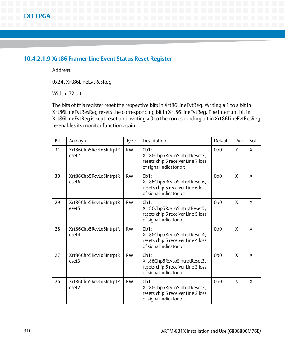 Ext fpga, 9 xrt86 framer line event status reset register | Artesyn ARTM-831X Installation and Use (June 2014) User Manual | Page 310 / 346