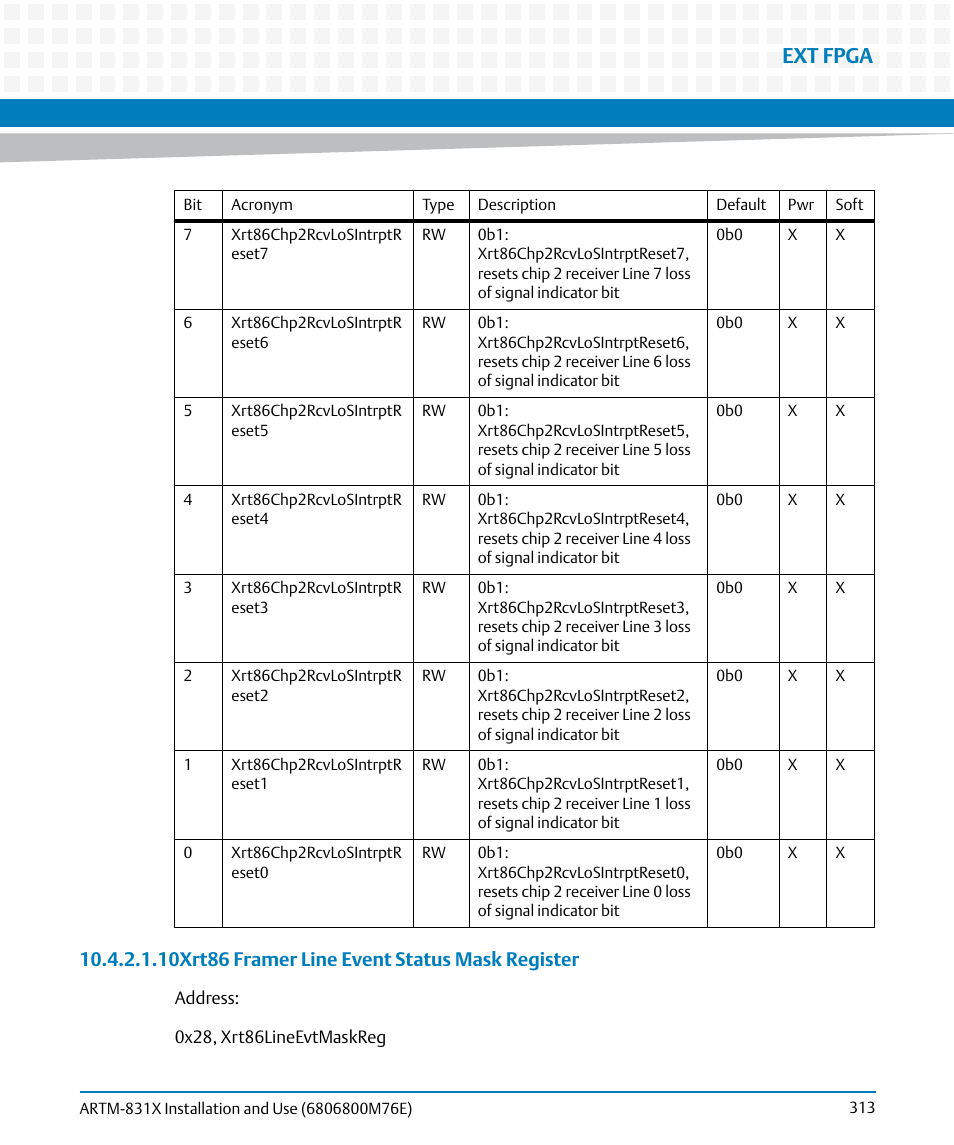 Ext fpga, 10xrt86 framer line event status mask register | Artesyn ARTM-831X Installation and Use (June 2014) User Manual | Page 313 / 346