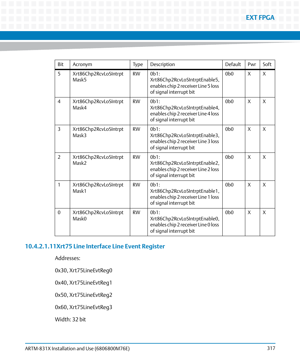 Ext fpga, 11xrt75 line interface line event register | Artesyn ARTM-831X Installation and Use (June 2014) User Manual | Page 317 / 346