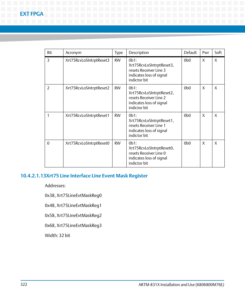 Ext fpga, 13xrt75 line interface line event mask register | Artesyn ARTM-831X Installation and Use (June 2014) User Manual | Page 322 / 346