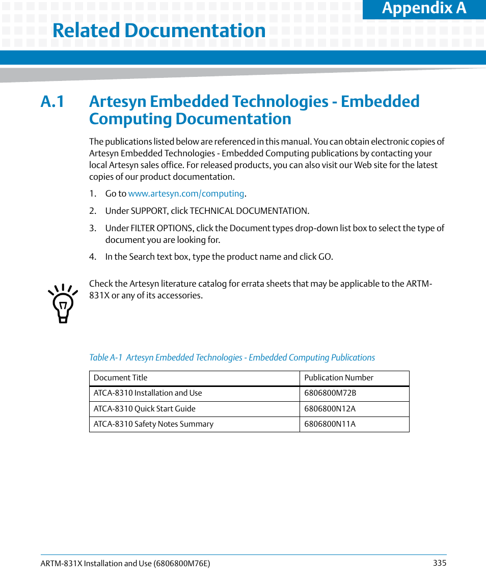 A related documentation, Table a-1, Related documentation | Appendix a | Artesyn ARTM-831X Installation and Use (June 2014) User Manual | Page 335 / 346