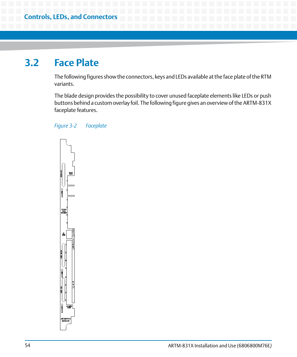 2 face plate, Figure 3-2, Faceplate | Artesyn ARTM-831X Installation and Use (June 2014) User Manual | Page 54 / 346