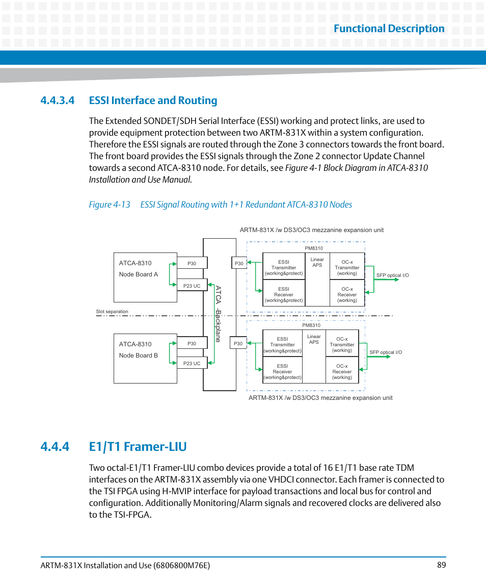 4 essi interface and routing, 4 e1/t1 framer-liu, Figure 4-13 | Essi interface and routing, Functional description | Artesyn ARTM-831X Installation and Use (June 2014) User Manual | Page 89 / 346