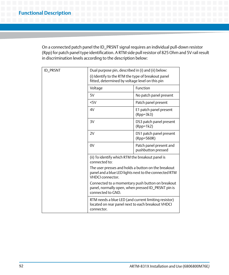 Functional description | Artesyn ARTM-831X Installation and Use (June 2014) User Manual | Page 92 / 346
