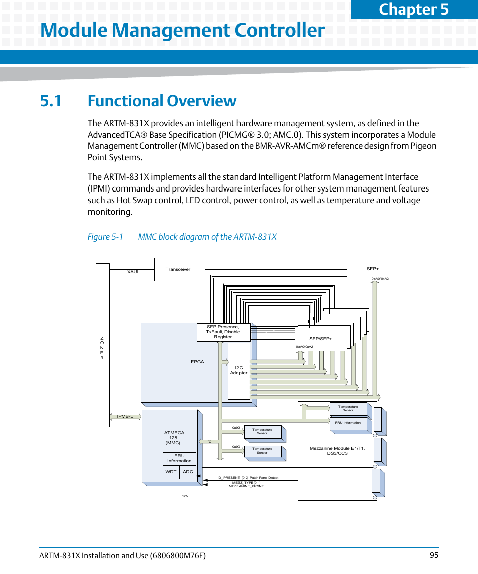 Module management controller, 1 functional overview, Figure 5-1 | Mmc block diagram of the artm-831x, Chapter 5 | Artesyn ARTM-831X Installation and Use (June 2014) User Manual | Page 95 / 346