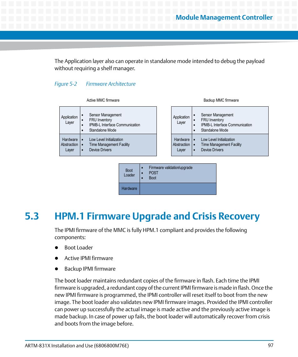 3 hpm.1 firmware upgrade and crisis recovery, Figure 5-2, Firmware architecture | Module management controller | Artesyn ARTM-831X Installation and Use (June 2014) User Manual | Page 97 / 346