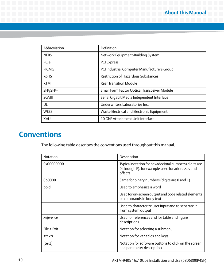 Conventions, About this manual | Artesyn ARTM-9405 16x10GbE Installation and Use Guide (May 2014) User Manual | Page 10 / 64