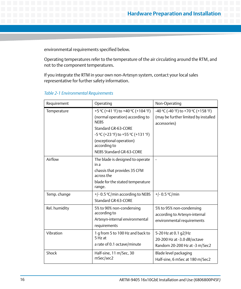 Table 2-1, Environmental requirements, Hardware preparation and installation | Artesyn ARTM-9405 16x10GbE Installation and Use Guide (May 2014) User Manual | Page 16 / 64