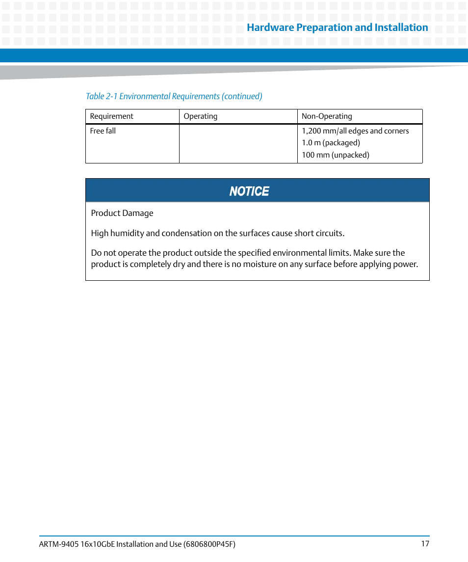 Hardware preparation and installation | Artesyn ARTM-9405 16x10GbE Installation and Use Guide (May 2014) User Manual | Page 17 / 64