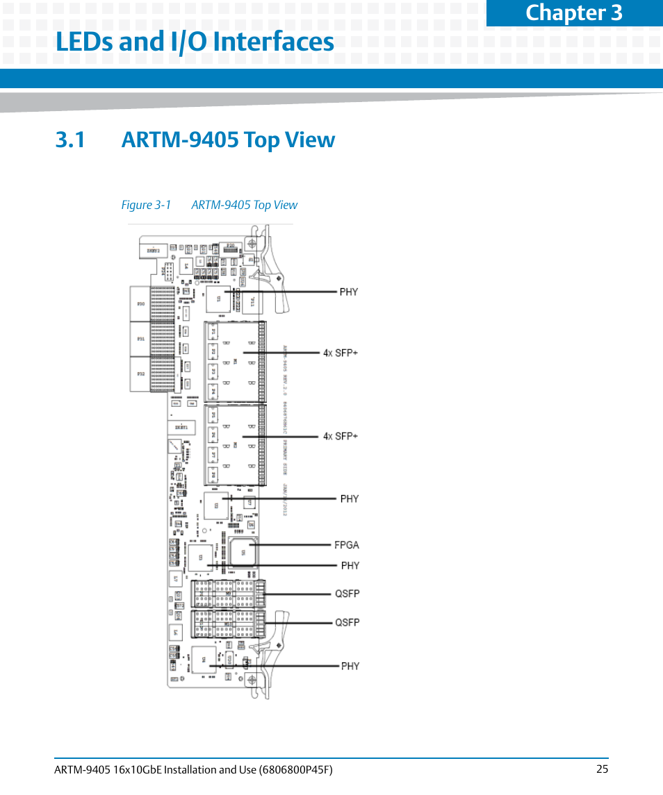 Leds and i/o interfaces, 1 artm-9405 top view, Figure 3-1 | Artm-9405 top view, Chapter 3 | Artesyn ARTM-9405 16x10GbE Installation and Use Guide (May 2014) User Manual | Page 25 / 64