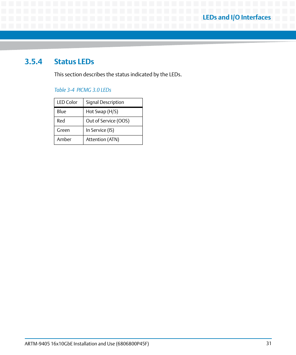 4 status leds, Table 3-4, Picmg 3.0 leds | Leds and i/o interfaces | Artesyn ARTM-9405 16x10GbE Installation and Use Guide (May 2014) User Manual | Page 31 / 64