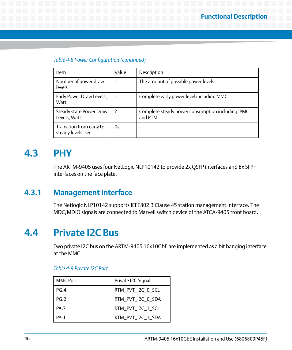 3 phy, 1 management interface, 4 private i2c bus | Table 4-9, Private i2c port, Private i2c bus, Functional description | Artesyn ARTM-9405 16x10GbE Installation and Use Guide (May 2014) User Manual | Page 46 / 64