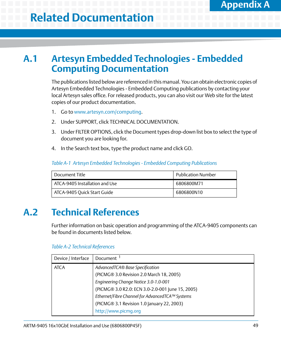 A related documentation, A.2 technical references, Table a-1 | Table a-2, Technical references, Related documentation, Appendix a | Artesyn ARTM-9405 16x10GbE Installation and Use Guide (May 2014) User Manual | Page 49 / 64