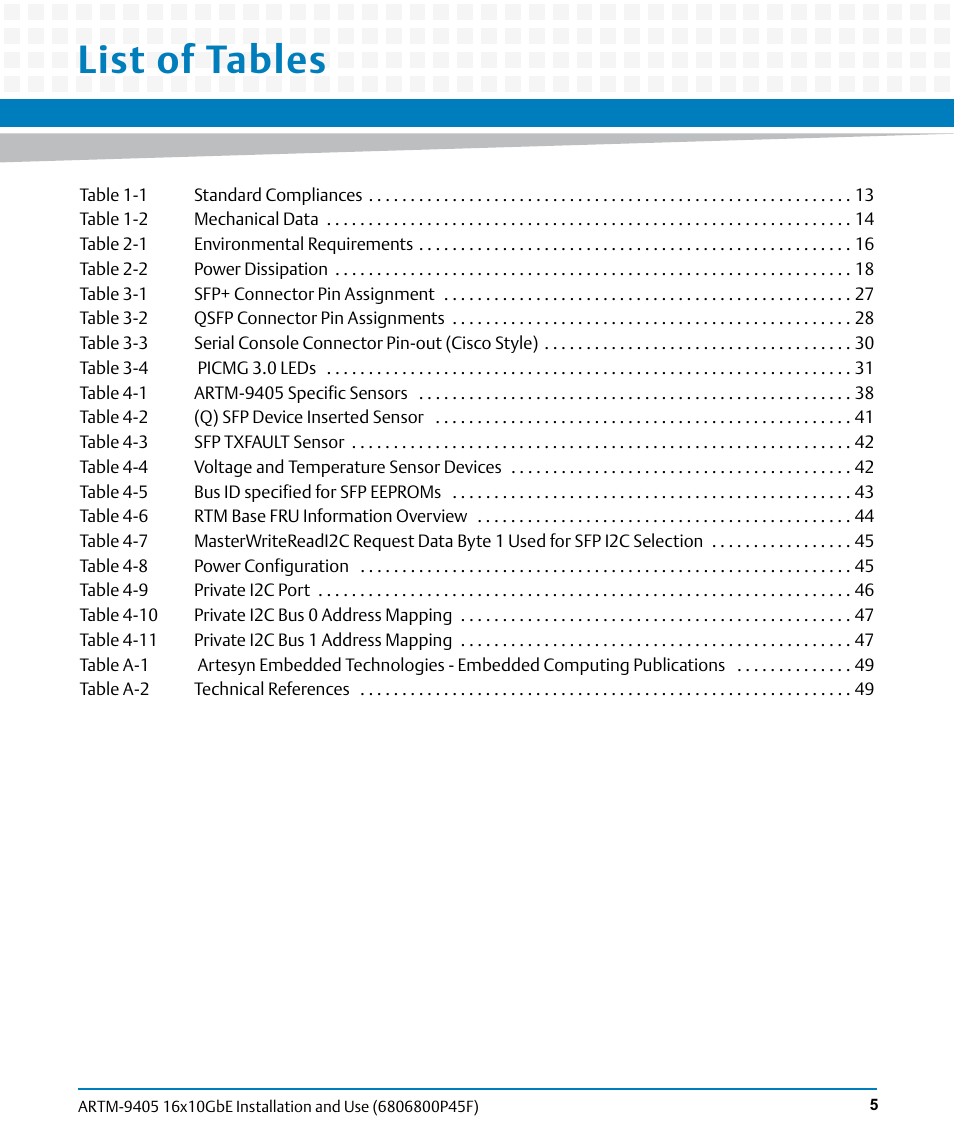 List of tables | Artesyn ARTM-9405 16x10GbE Installation and Use Guide (May 2014) User Manual | Page 5 / 64