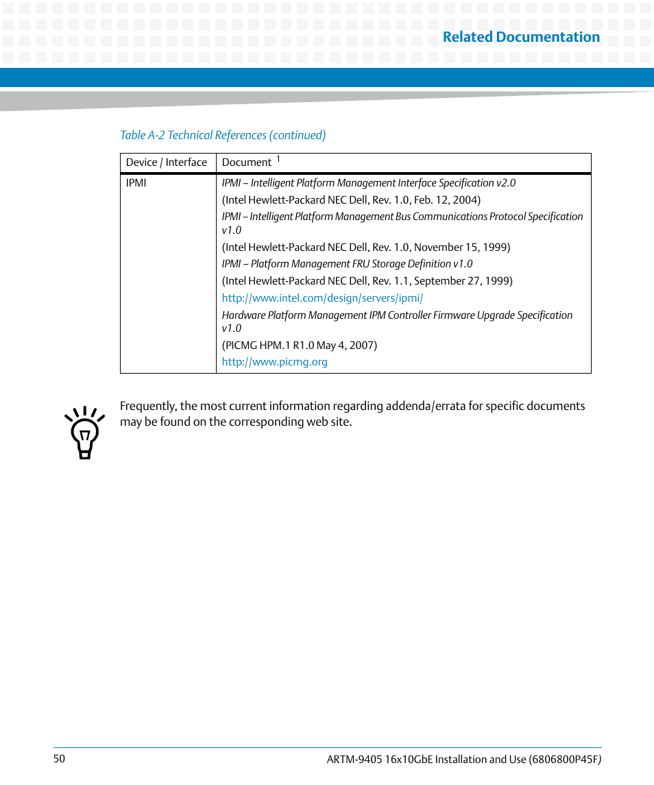 Related documentation | Artesyn ARTM-9405 16x10GbE Installation and Use Guide (May 2014) User Manual | Page 50 / 64