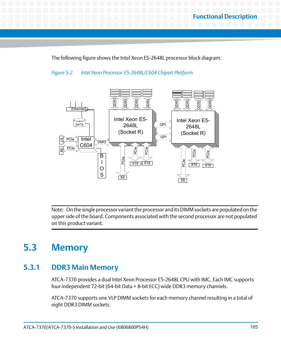 3 memory, 1 ddr3 main memory, Figure 5-2 | Functional description | Artesyn ATCA 7370 / ATCA 7370-S Installation and Use (January 2015) User Manual | Page 105 / 256