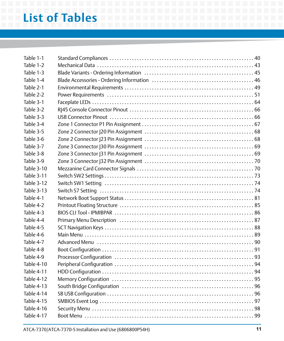 List of tables | Artesyn ATCA 7370 / ATCA 7370-S Installation and Use (January 2015) User Manual | Page 11 / 256