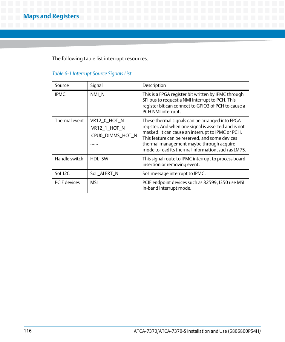 Table 6-1, Interrupt source signals list, Maps and registers | Artesyn ATCA 7370 / ATCA 7370-S Installation and Use (January 2015) User Manual | Page 116 / 256