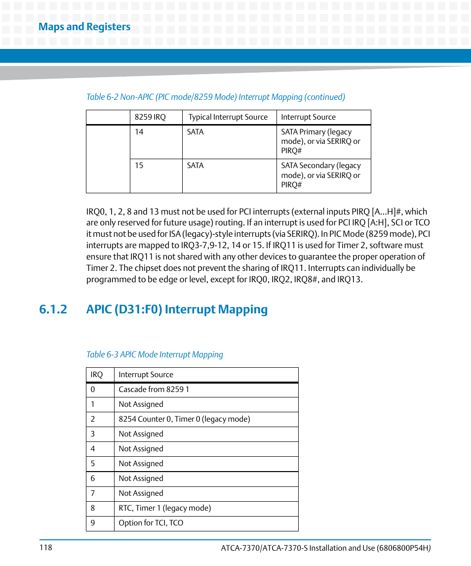 2 apic (d31:f0) interrupt mapping, Table 6-3, Apic mode interrupt mapping | Maps and registers | Artesyn ATCA 7370 / ATCA 7370-S Installation and Use (January 2015) User Manual | Page 118 / 256