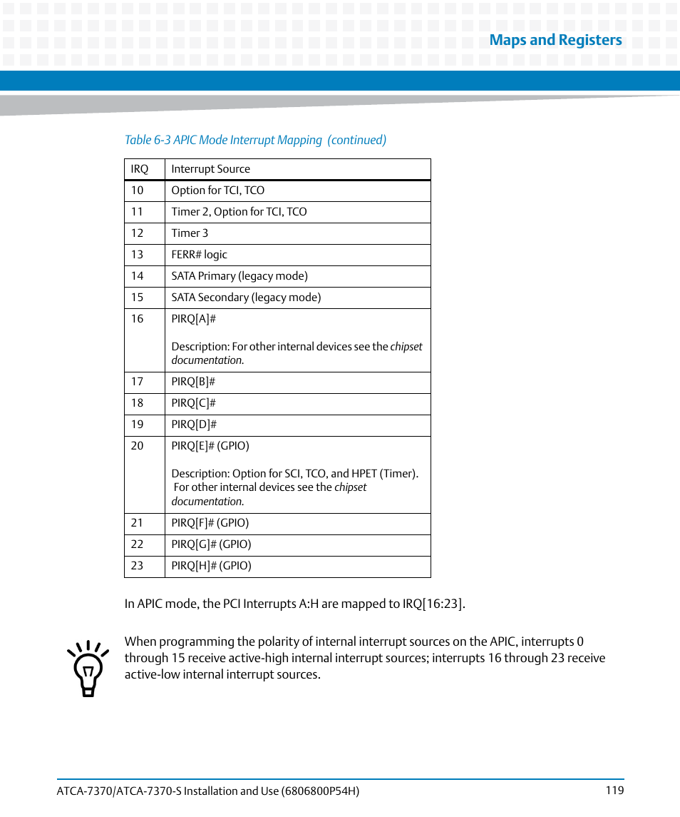 Maps and registers | Artesyn ATCA 7370 / ATCA 7370-S Installation and Use (January 2015) User Manual | Page 119 / 256