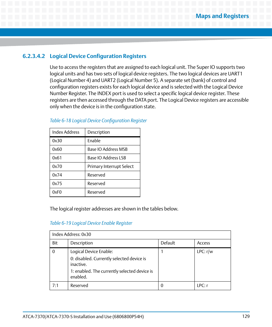 Table 6-18, Logical device configuration register, Table 6-19 | Logical device enable register, Maps and registers, 2 logical device configuration registers | Artesyn ATCA 7370 / ATCA 7370-S Installation and Use (January 2015) User Manual | Page 129 / 256
