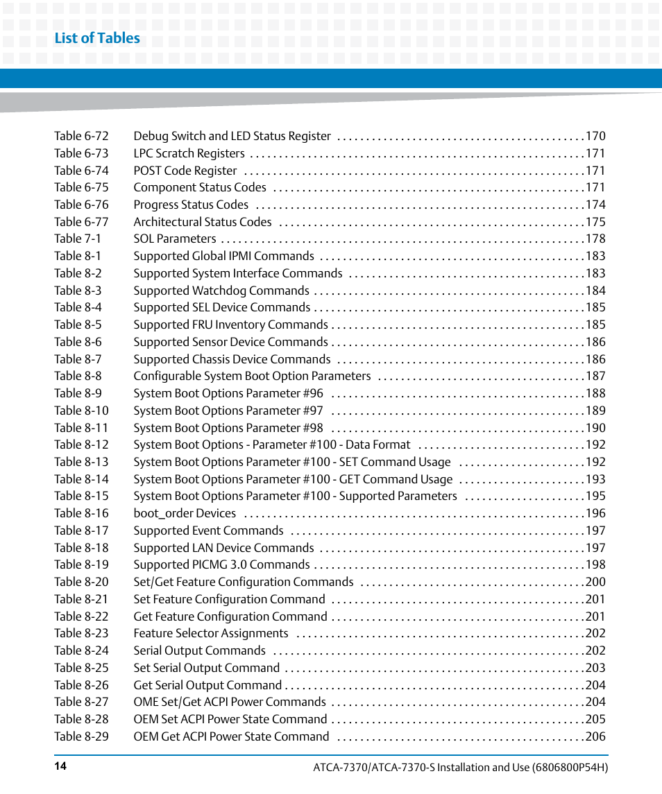 List of tables | Artesyn ATCA 7370 / ATCA 7370-S Installation and Use (January 2015) User Manual | Page 14 / 256