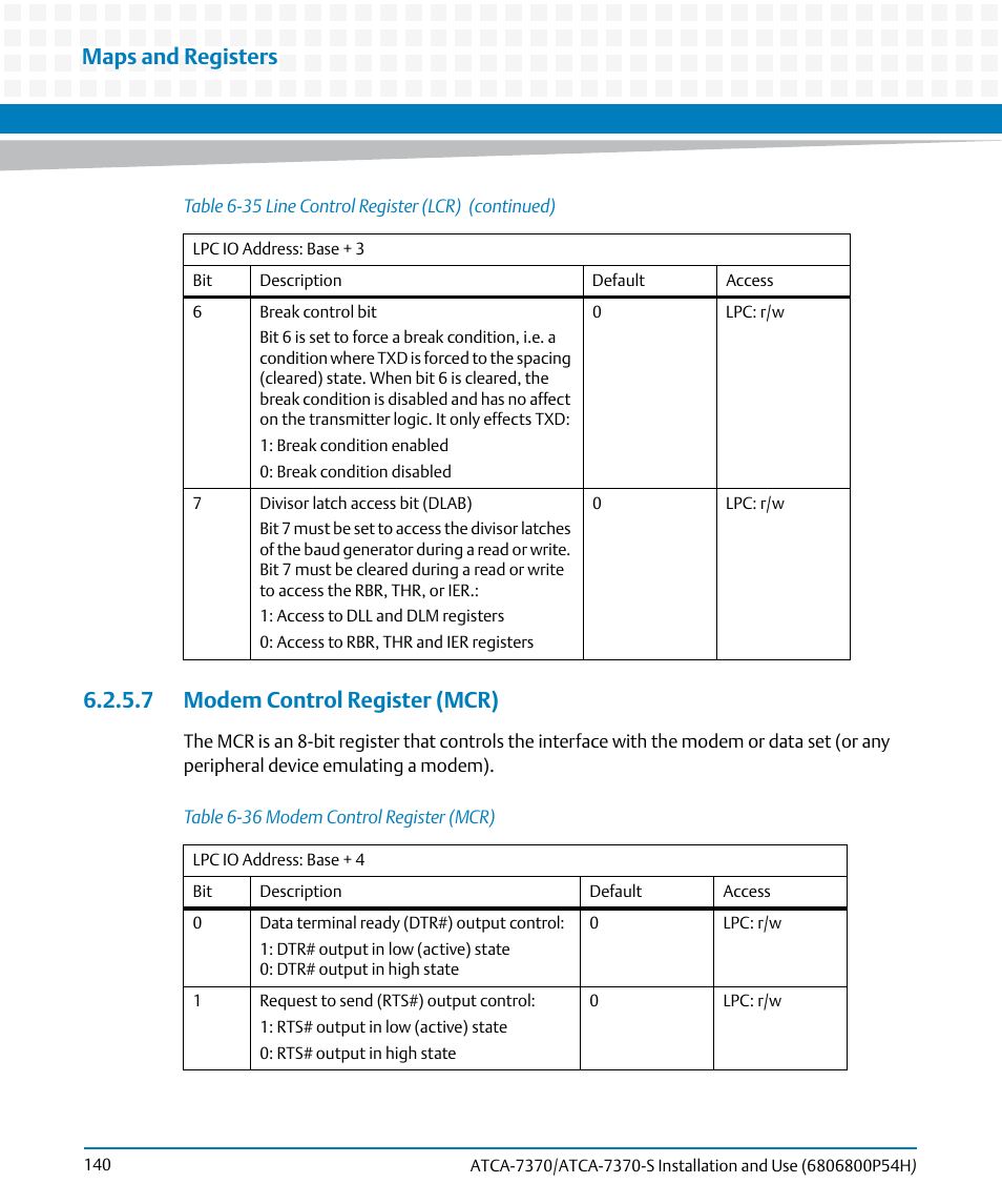 7 modem control register (mcr), Table 6-36, Modem control register (mcr) | Maps and registers | Artesyn ATCA 7370 / ATCA 7370-S Installation and Use (January 2015) User Manual | Page 140 / 256