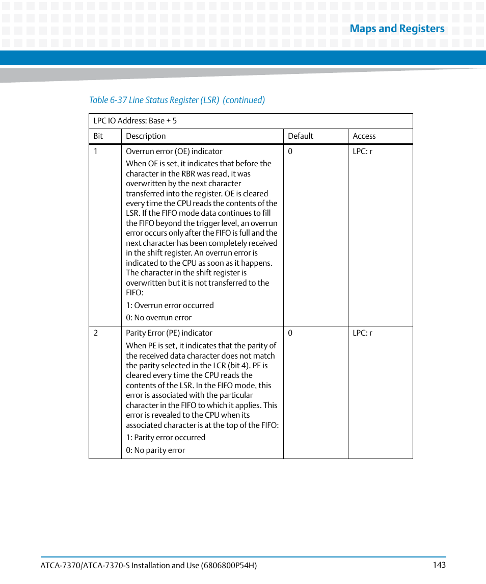 Maps and registers | Artesyn ATCA 7370 / ATCA 7370-S Installation and Use (January 2015) User Manual | Page 143 / 256
