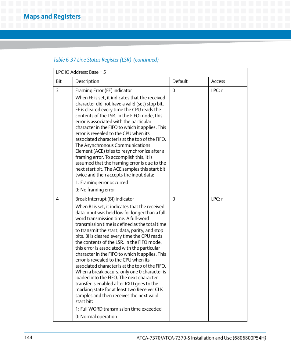 Maps and registers | Artesyn ATCA 7370 / ATCA 7370-S Installation and Use (January 2015) User Manual | Page 144 / 256