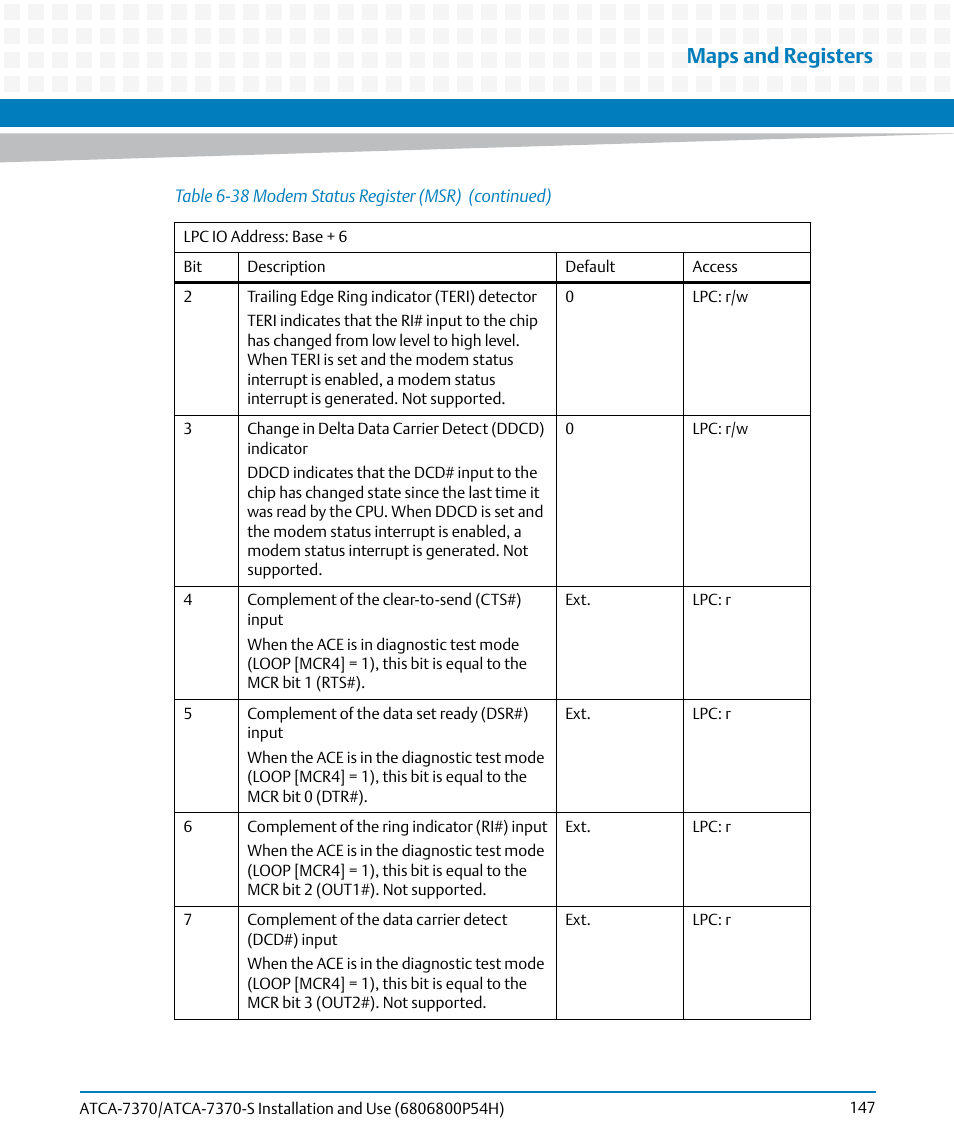 Maps and registers | Artesyn ATCA 7370 / ATCA 7370-S Installation and Use (January 2015) User Manual | Page 147 / 256