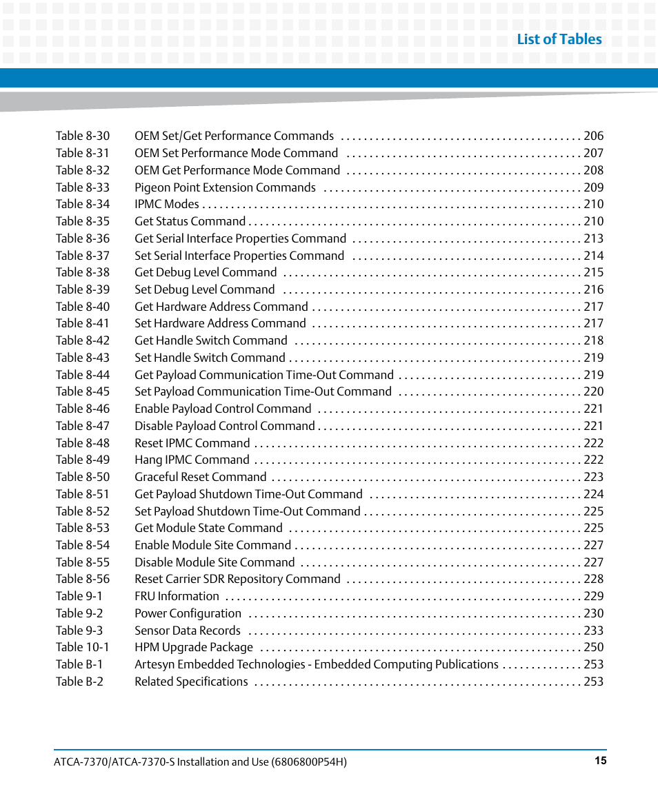 List of tables | Artesyn ATCA 7370 / ATCA 7370-S Installation and Use (January 2015) User Manual | Page 15 / 256